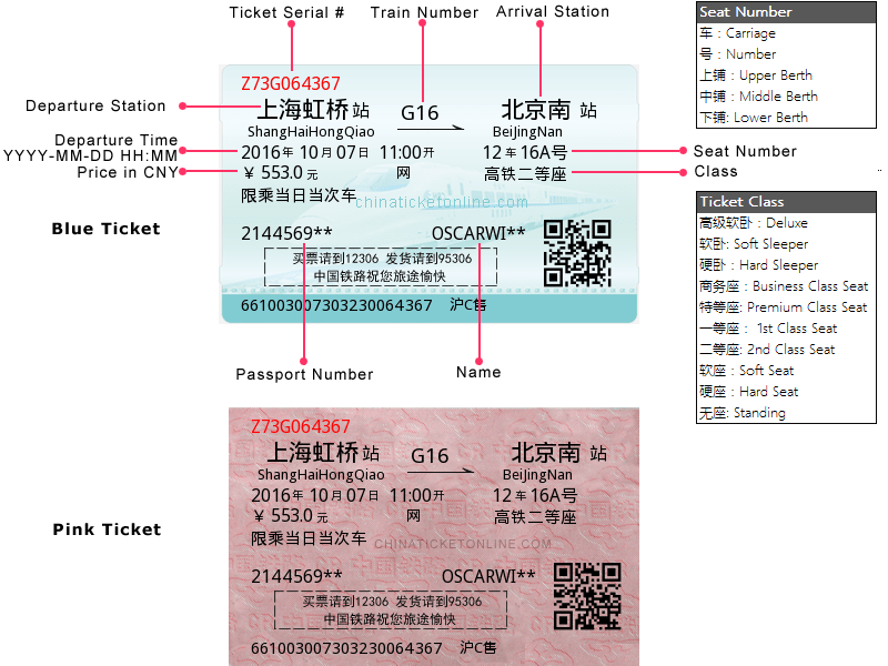 How to read a China train ticket? China Ticket Online