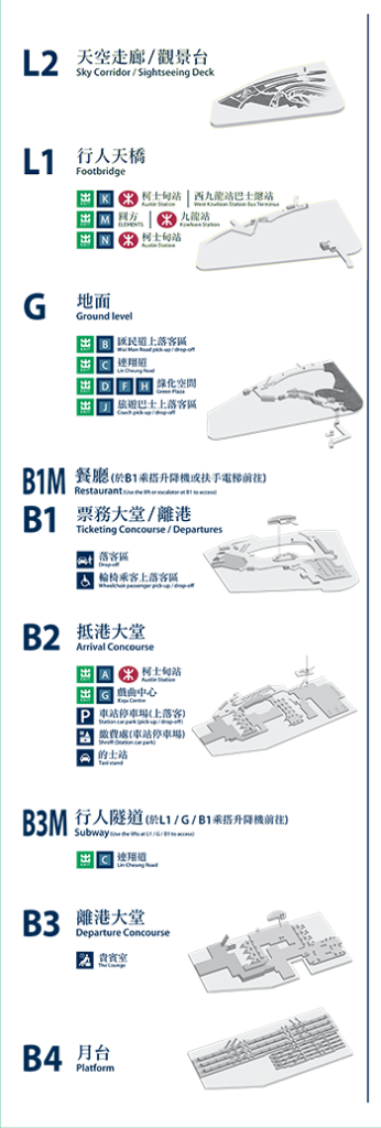 Hong Kong West Kowloon Station layout